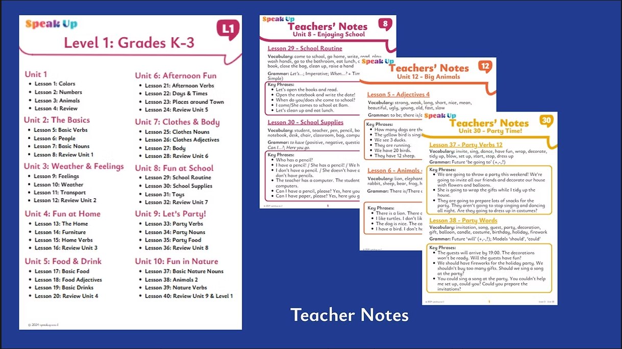 Level 1 curriculum map and Speak Up teachers' notes